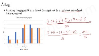 10.1. Az átlag - elméleti összefoglaló (3p)