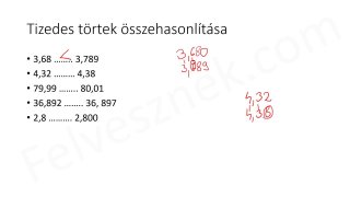 20.2. Tizedes törtek összehasonlítása - mintafeladatok (2p)