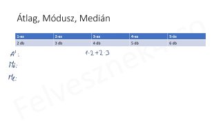 36.2. Statisztika - mintafeladatok (6p)