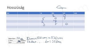 5.1 Hosszúság - mintafeladatok (3p)