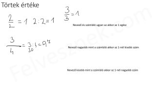 13.1. A törtek értéke - elméleti összefoglaló (2p)