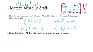 24.1. Ellentett és abszolút érték - elméleti összefoglaló (3p)