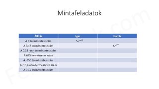 1.2. Természetes számok - mintafeladatok (2p)