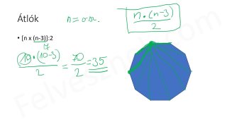 42.6. Geometria - Sokszögek - elméleti összefoglaló (5p)